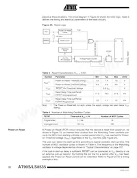 AT90LS8535-4MI Datasheet Pagina 22