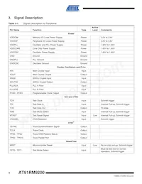 AT91RM9200-QI-002-T Datasheet Page 4