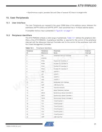 AT91RM9200-QI-002-T Datasheet Page 21