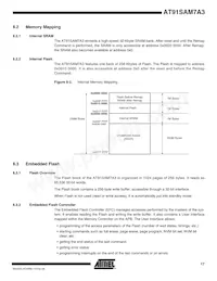 AT91SAM7A3-AU Datasheet Page 17