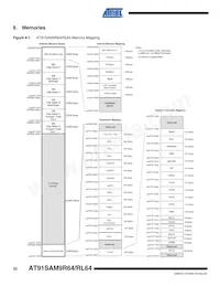 AT91SAM9R64-CU數據表 頁面 22