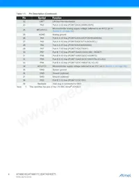ATA6617C-P3QW-1 Datasheet Page 4