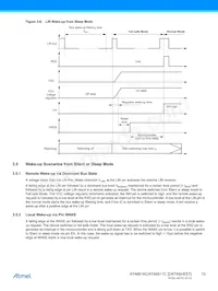 ATA6617C-P3QW-1 Datasheet Page 15