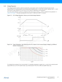 ATA6617C-P3QW-1 Datasheet Page 17