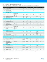 ATA6617C-P3QW-1 Datasheet Page 20