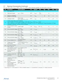 ATA6617C-P3QW-1 Datasheet Page 21