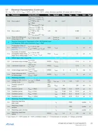 ATA6617C-P3QW-1 Datasheet Page 23