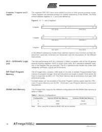 ATMEGA103L-4AI Datasheet Page 10