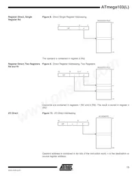 ATMEGA103L-4AI Datasheet Page 13