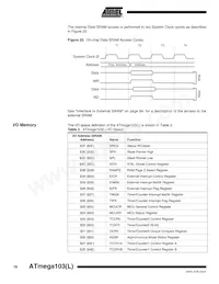 ATMEGA103L-4AI Datasheet Page 18