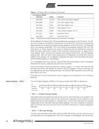 ATMEGA103L-4AI數據表 頁面 20