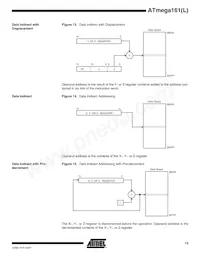 ATMEGA161L-4PI Datasheet Page 15