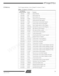 ATMEGA161L-4PI Datasheet Page 19