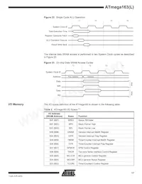 ATMEGA163L-4PI Datenblatt Seite 17