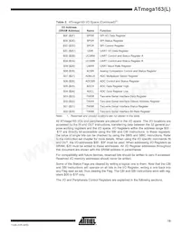 ATMEGA163L-4PI Datasheet Pagina 19