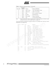 ATMEGA163L-4PI數據表 頁面 22