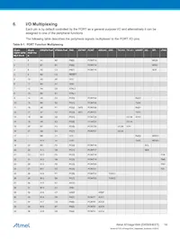 ATMEGA164A-PU Datasheet Page 14