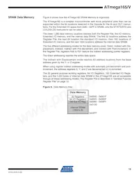 ATMEGA165V-8AI Datasheet Page 16