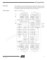 ATMEGA323L-4AI Datasheet Page 3