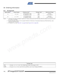 ATMEGA3250PV-10AUR Datasheet Page 18