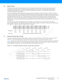 ATMEGA64M1-15AZ Datasheet Page 15