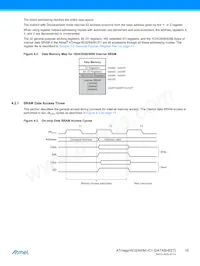ATMEGA64M1-15AZ Datasheet Page 19