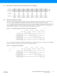 ATMEGA88PA-15MZ Datasheet Pagina 13