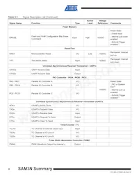 ATSAM3N4AA-AU Datasheet Page 8