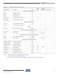 ATSAM3N4AA-AU Datasheet Page 9