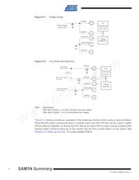 ATSAM3N4AA-AU Datasheet Page 18
