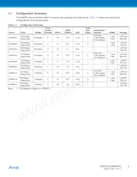 ATSAM3S1CB-CU Datasheet Page 3