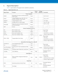 ATSAM3S1CB-CU Datasheet Page 7