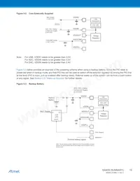 ATSAM3S1CB-CU Datenblatt Seite 19