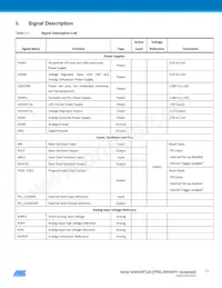 ATSAM4SP32A-ANU-Y Datasheet Page 11