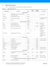 ATSAMG54N19B-AU Datasheet Page 6