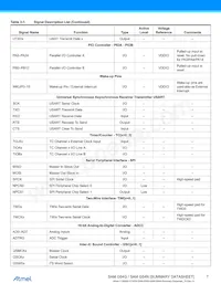 ATSAMG54N19B-AU數據表 頁面 7