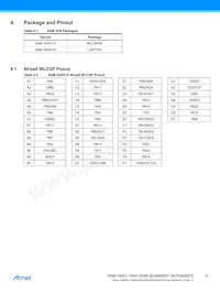 ATSAMG54N19B-AU Datasheet Page 9