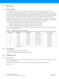 ATSAMG55J19A-MUT Datasheet Page 20