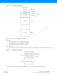 ATSAMG55J19A-MUT Datenblatt Seite 21