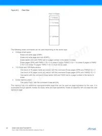 ATSAMG55J19A-MUT Datasheet Page 22