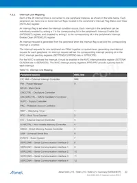 ATSAML21J18A-MUT Datasheet Page 22