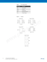 ATSHA204-RBH-T Datasheet Pagina 2