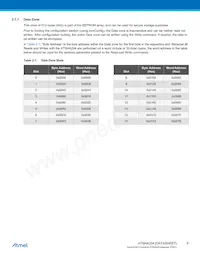 ATSHA204-RBH-T Datasheet Page 9