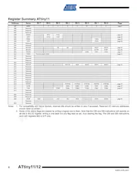 ATTINY12V-1SI Datasheet Pagina 6