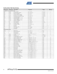 ATTINY12V-1SI Datasheet Pagina 8