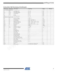 ATTINY12V-1SI Datasheet Pagina 9