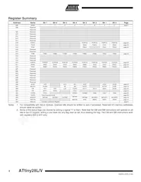 ATTINY28V-1MI Datenblatt Seite 4