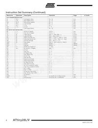 ATTINY28V-1MI Datasheet Page 6