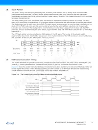 ATTINY85V-15ST Datasheet Page 9