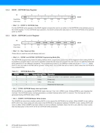 ATTINY88-15MZ Datasheet Page 22